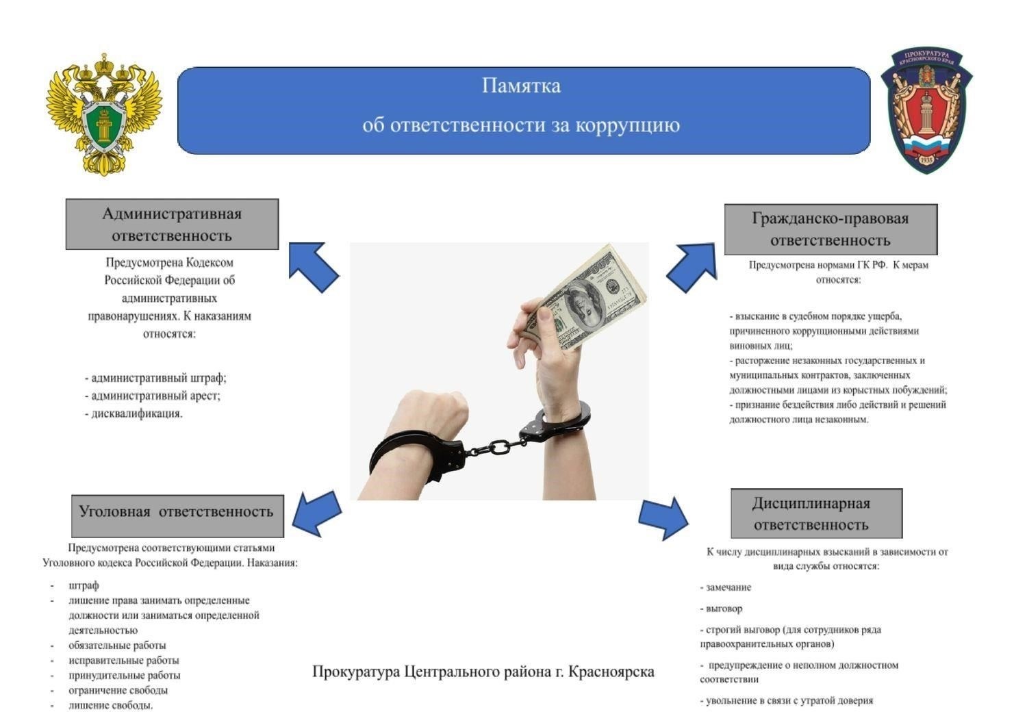  Рассмотрите смягчающие обстоятельства: Если вы превысили скорость из-за чрезвычайной ситуации или по другой срочной причине, представьте эти факты суду. Это может уменьшить строгость штрафа или наказания.