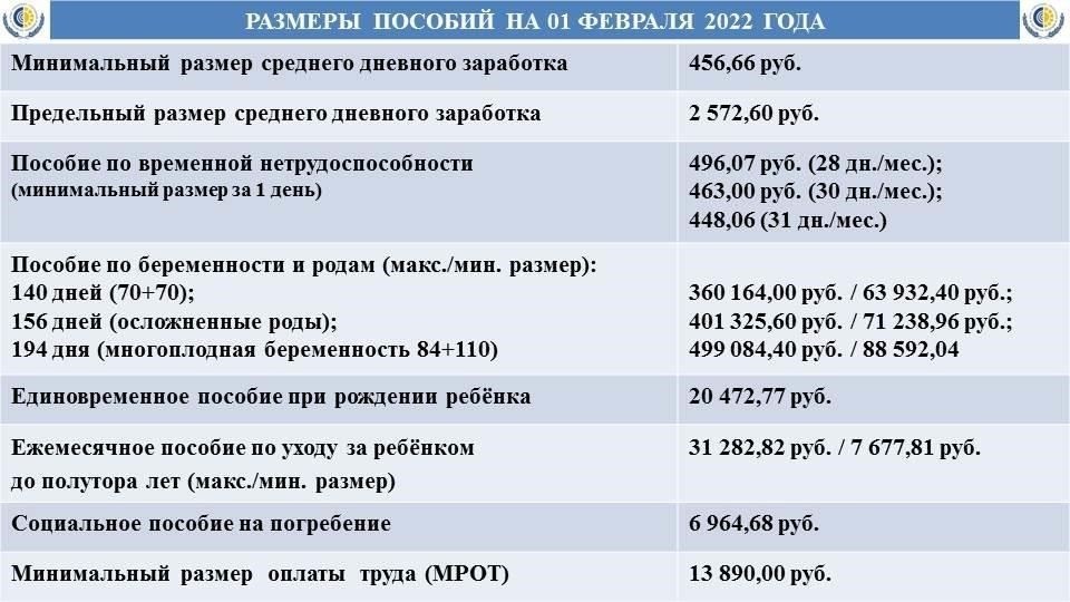 Социальное страхование: Суммы страховых выплат, основанные на периодах вашей трудовой деятельности, также могут быть ниже, если между работами есть перерывы, поскольку при определении размера пособий учитываются ваши взносы в систему.