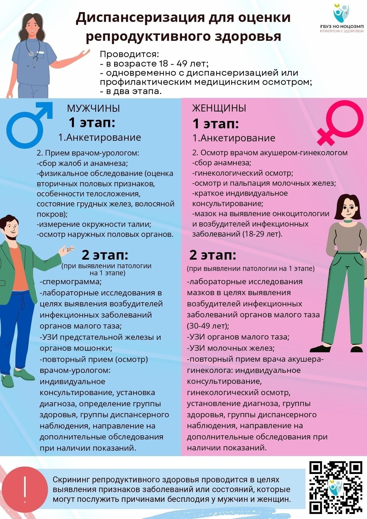 2. Оцените ситуацию