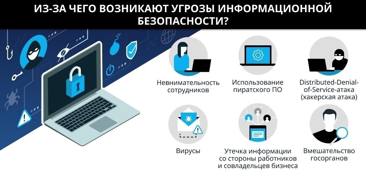 Конфиденциальность в уголовной защите: Обеспечение безопасности вашей личной информации
