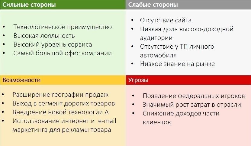 Оценка навыков и универсальности: Кто приносит больше пользы организации?