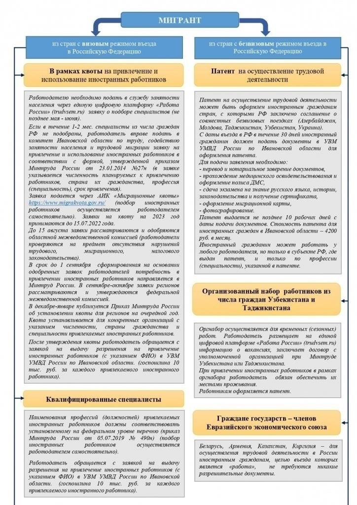 Понимание распространенных штрафов IRS и их применения