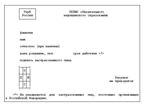 Шаги по смене фамилии в OMC
