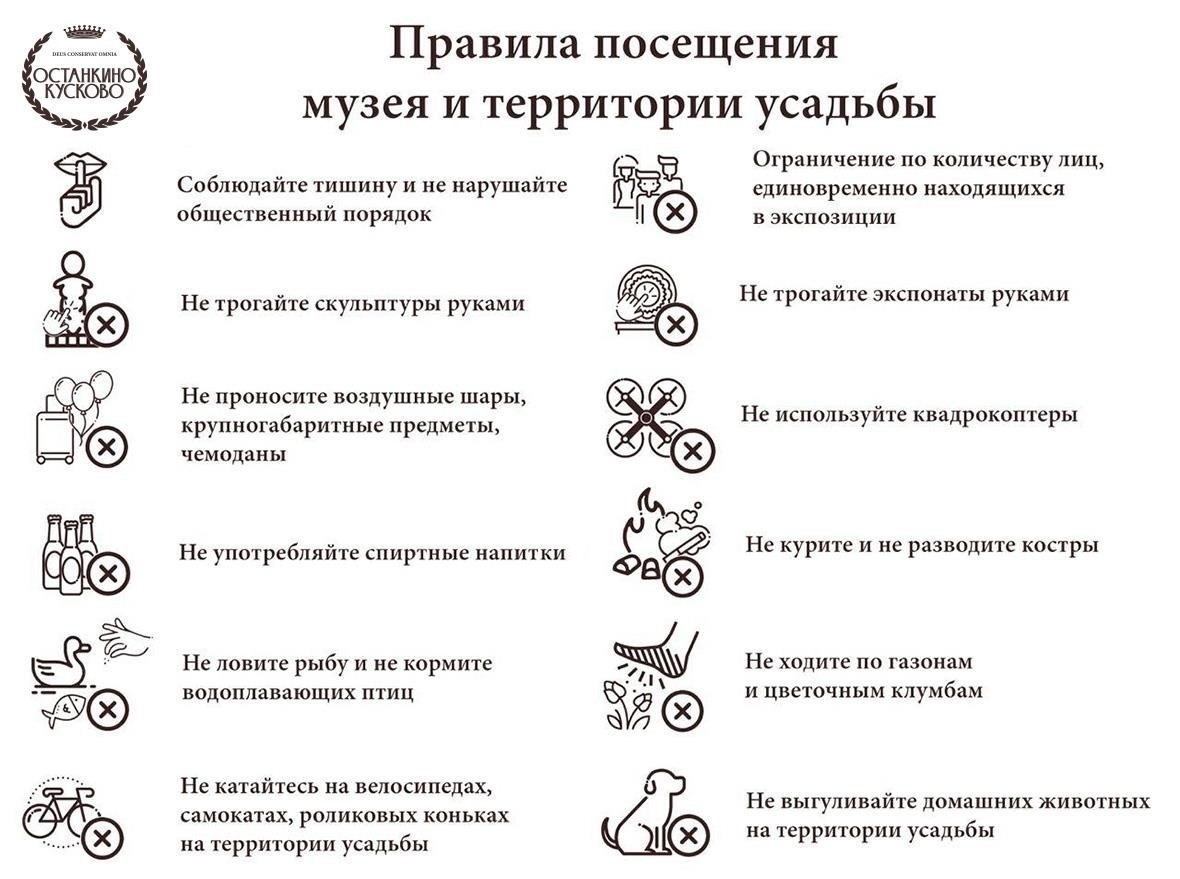 Установление правил пользования имуществом и поведения гостей