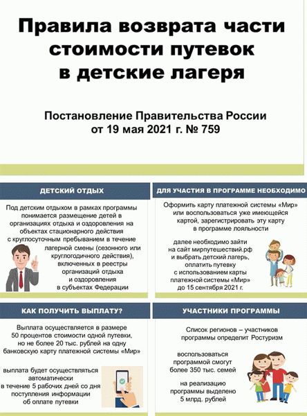 Администрация Архангельска: последние новости и события 16.03.2021
