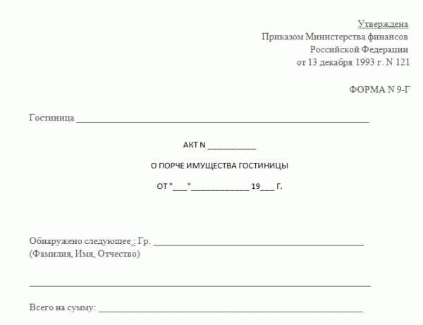 Составление акта об отказе подписать акт