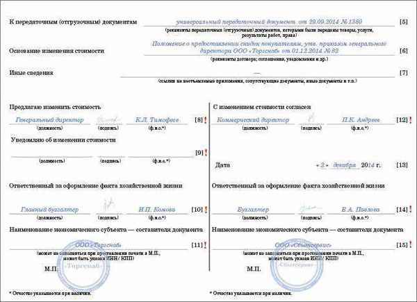 Образец акта оказанных услуг