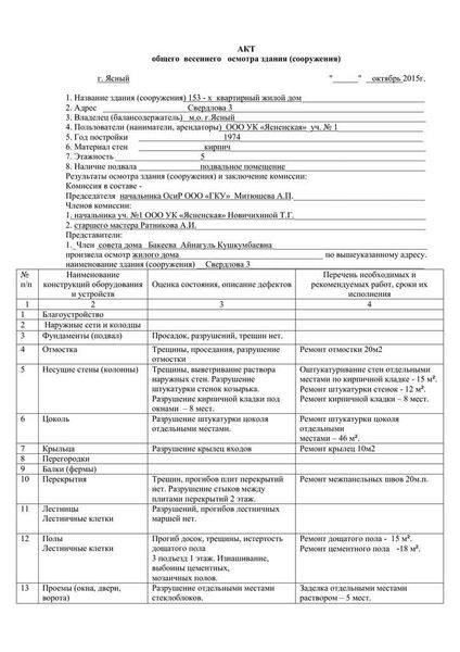 Пошаговая инструкция по составлению акта осмотра помещения в многоквартирном доме