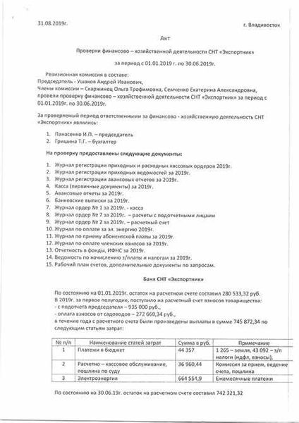 Финансово-хозяйственная деятельность: результаты и выводы