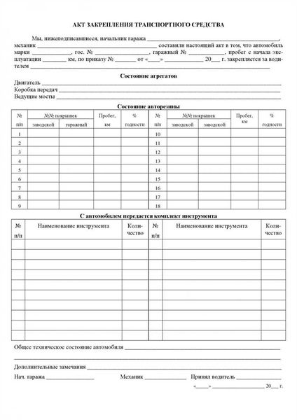 Что подвергается осмотру перед закреплением