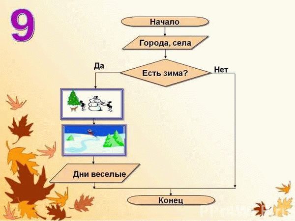 2. Прокуратура