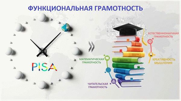 Как написать докладную записку?