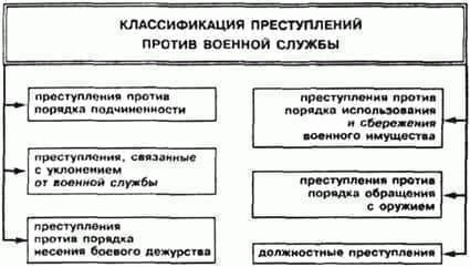 Бандитизм и вооруженное ограбление: Основные юридические различия