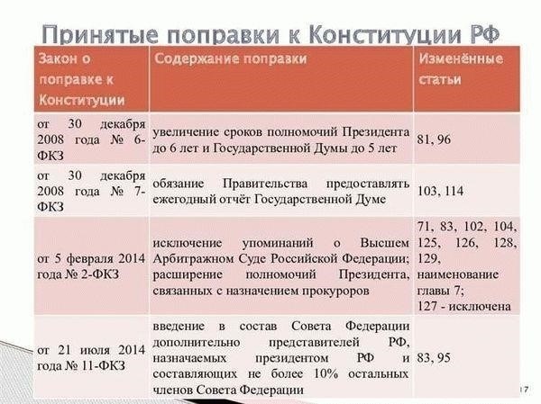 Бандитизм по статье 209 Уголовного кодекса: Отличия от других видов преступной деятельности