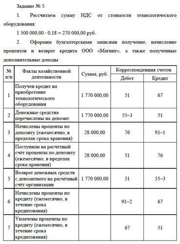 Бухгалтерская проводка по начислению процентов зависит от количества дней в периоде и согласованной ставки по кредиту. В конце каждого отчетного периода обычно делается следующая проводка: