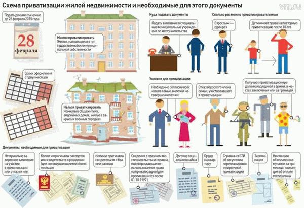 Какой ребенок считается сиротой
