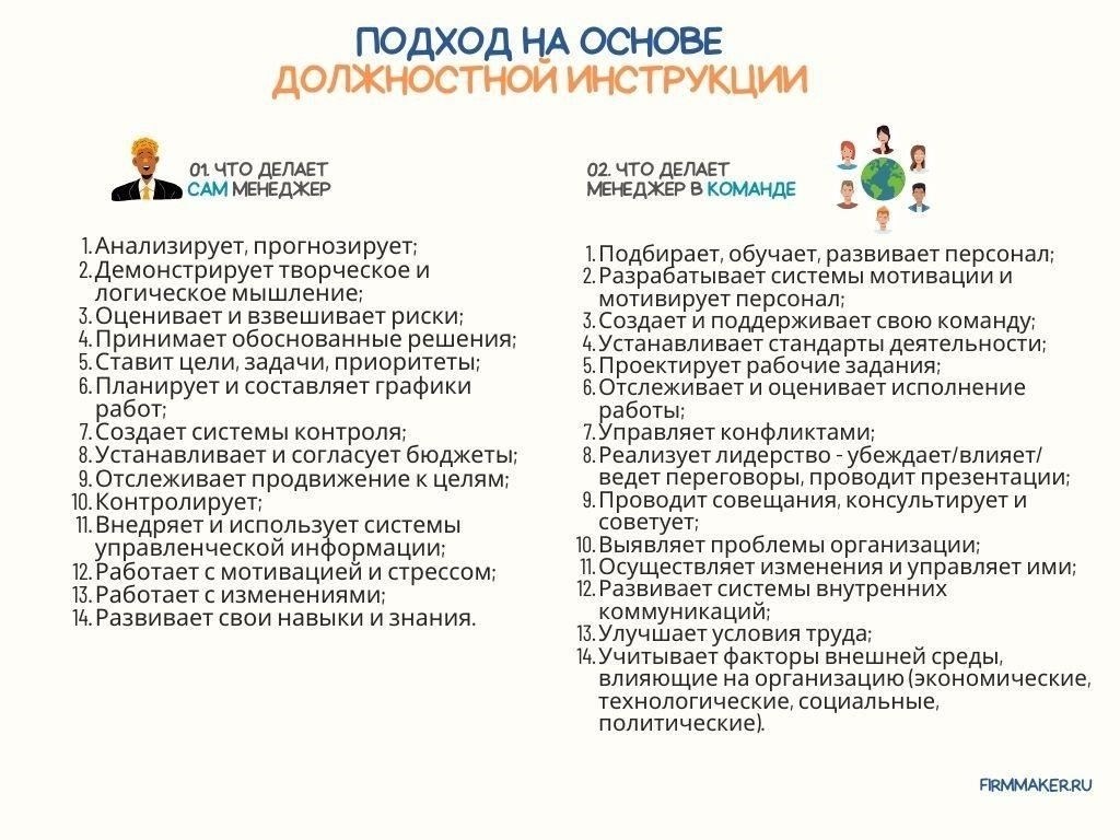 Что делать, если кажется, что у вашего менеджера личные проблемы с вами
