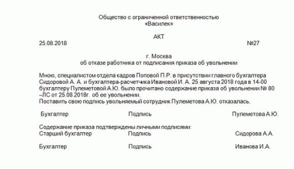 Судебная практика по данному вопросу