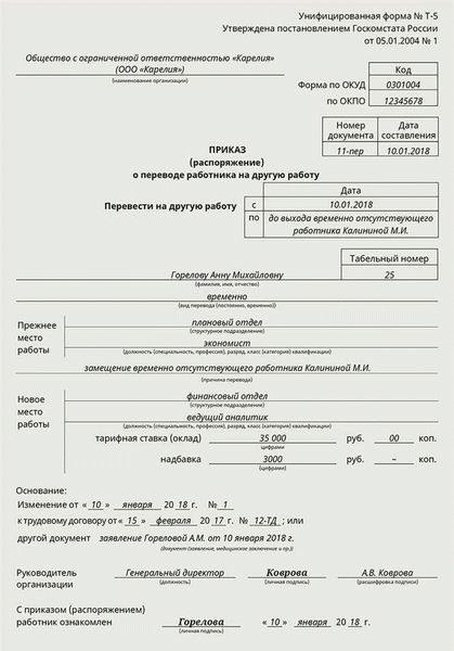 Дата начала и окончания отпуска