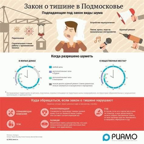 Льготы для граждан-инвалидов