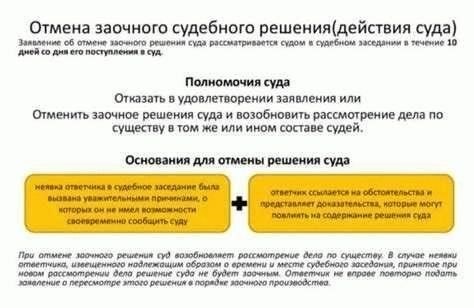 Что такое судебное решение и когда оно может быть оспорено?