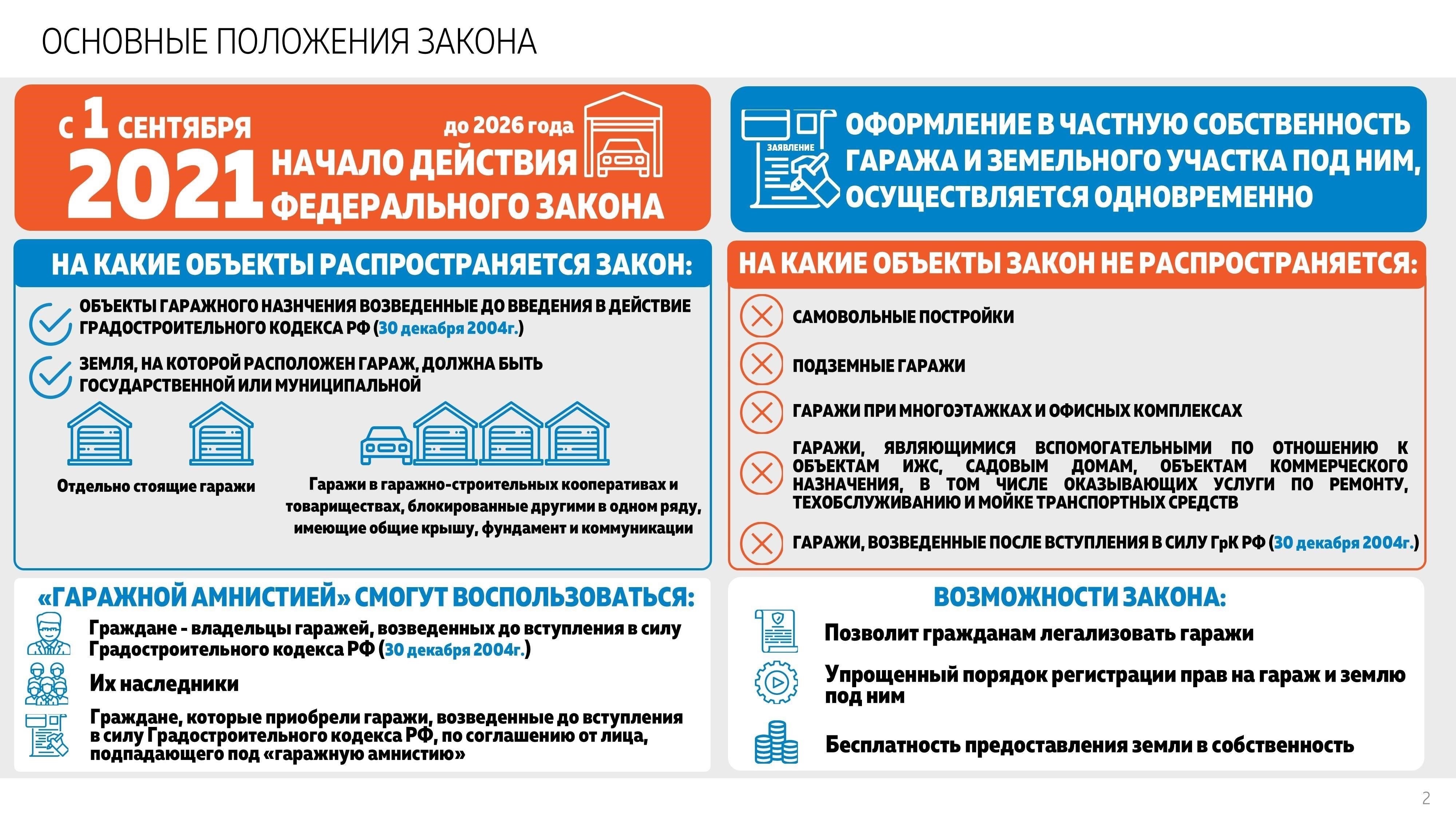 Что такое «гаражная амнистия» и как она действует в городах федерального значения?