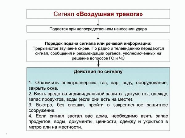Как признать договор о кредите с МФО недействительным