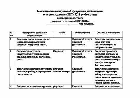 Возможные причины отказа
