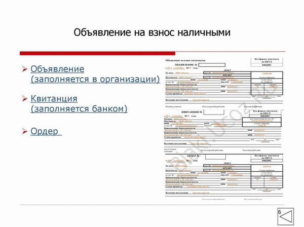 Приемочный контроль лекарственных средств