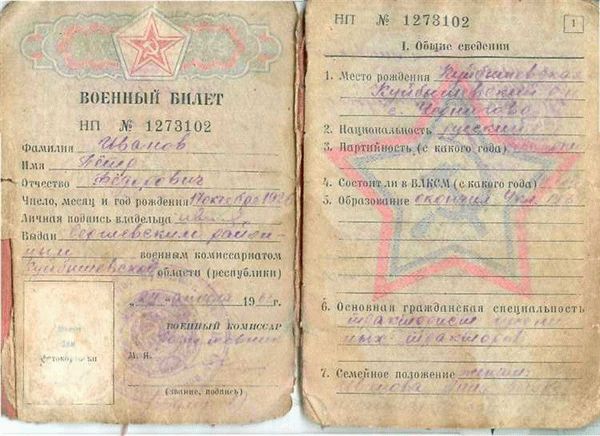 Полная информация о необходимых документах