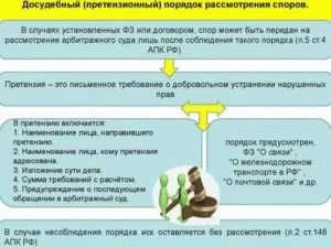 Собственники имеют право через суд требовать перерасчет платы за ЖКУ и штраф