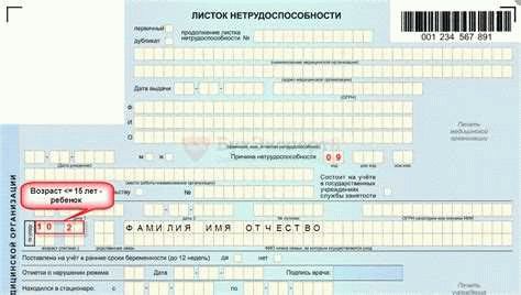 Преимущества и недостатки двух больничных листов подряд