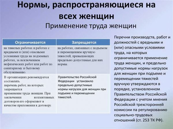 ВОПРОСЫ И ОТВЕТЫ