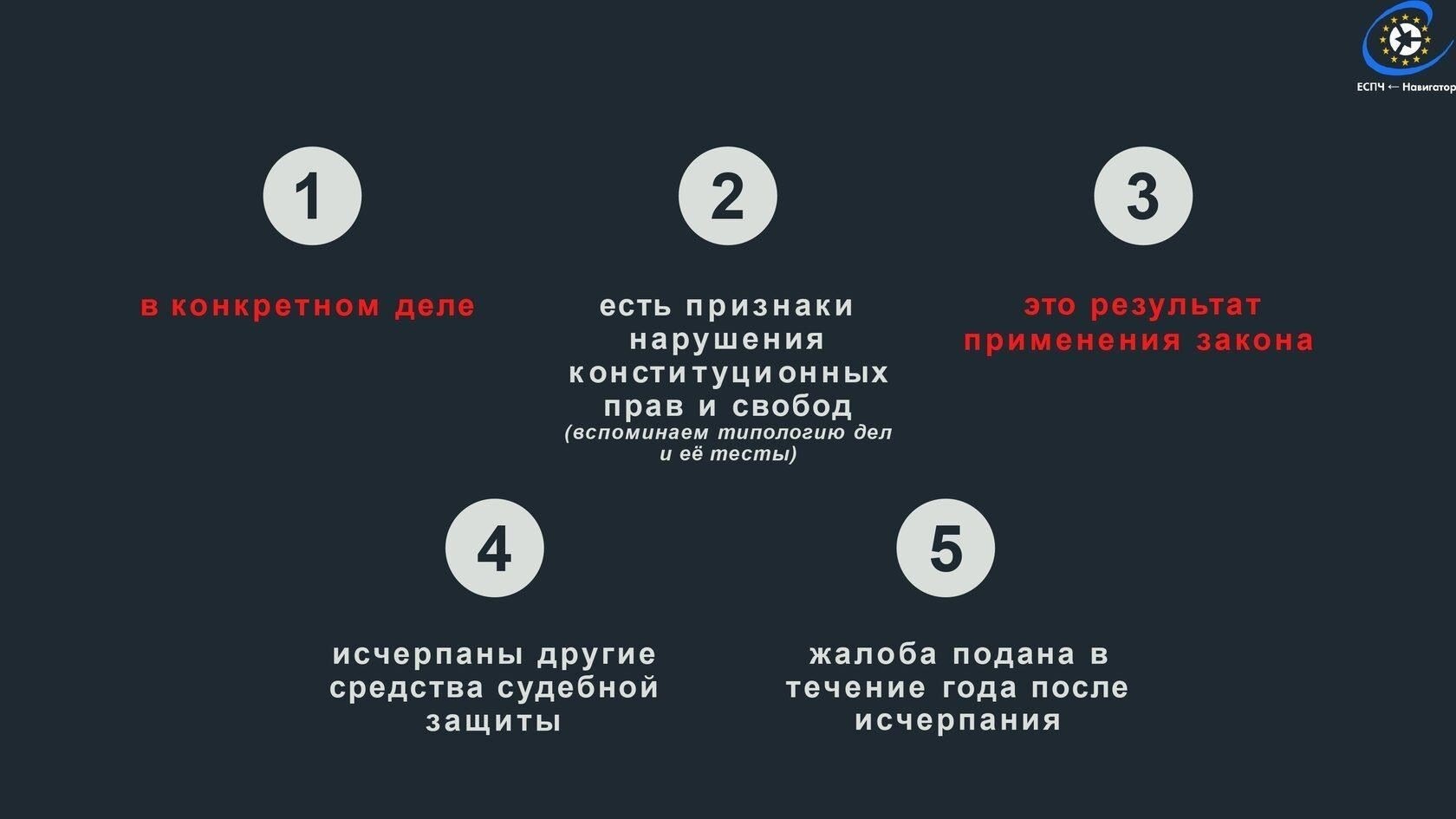 Этапы рассмотрения жалоб Конституционным судом