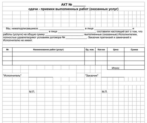 Акт сдачи приемки мебели образец