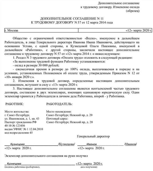 Как правильно оформить расторжение агентского договора по соглашению сторон?