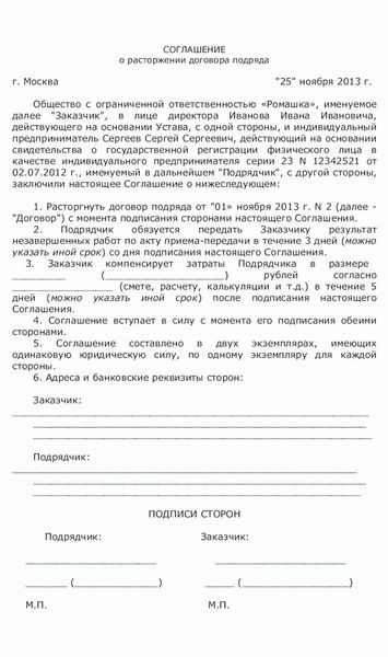 Когда допустимо расторжение?