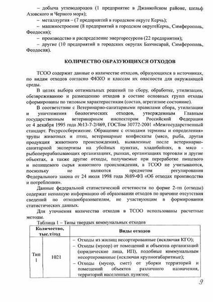 Как пишется заявление для ТСЖ по вопросам обращения с отходами