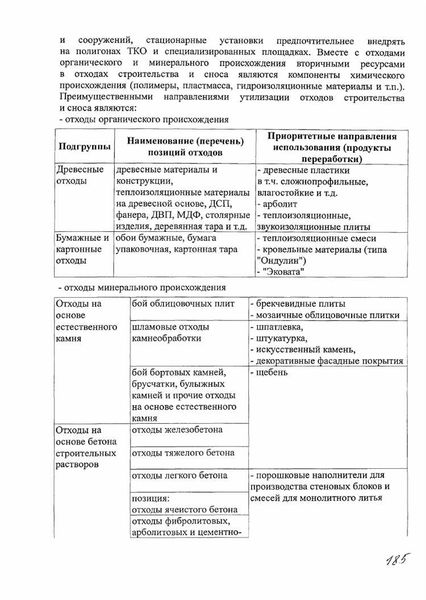 Как пожаловаться на ТСЖ