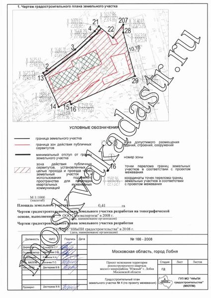 Документы для получения ГПЗУ