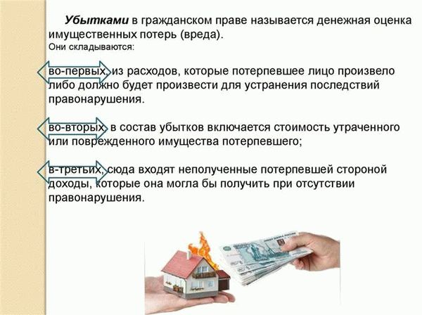 Виды ответственности за нарушение законодательства