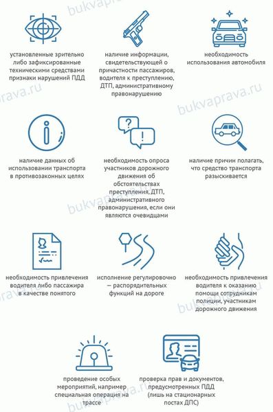 Имеет ли участковый право останавливать транспортное средство?