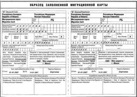 Какая должна быть аптечка и огнетушитель?