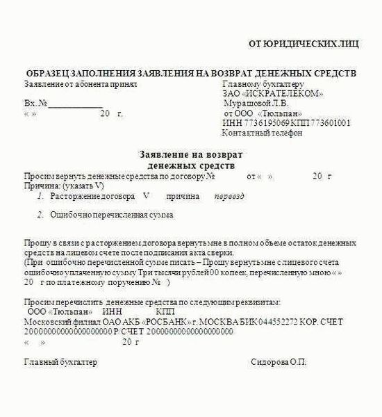 Понятие иска