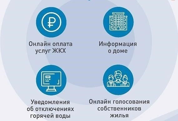 Использование онлайн-сервисов для получения информации о задолженности по ремонту жилья