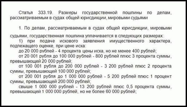 Уточнение исковых требований в суде статья ГПК РФ