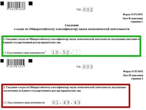 Изучение видов деятельности по ОКВЭД-2