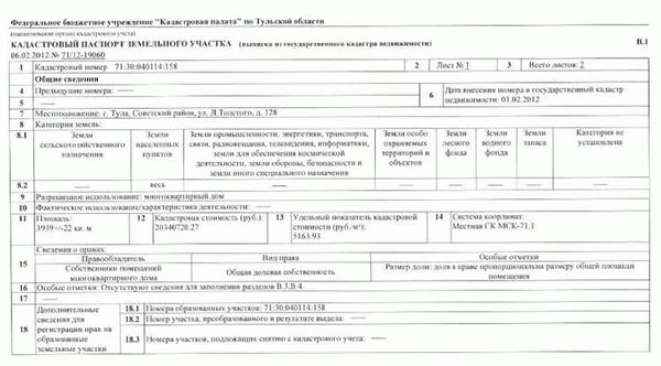 Процедура оформления кадастровой документации