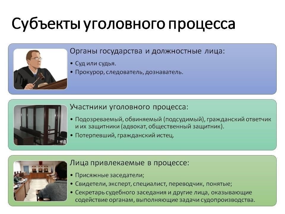 Как адвокаты влияют на сроки рассмотрения уголовных дел