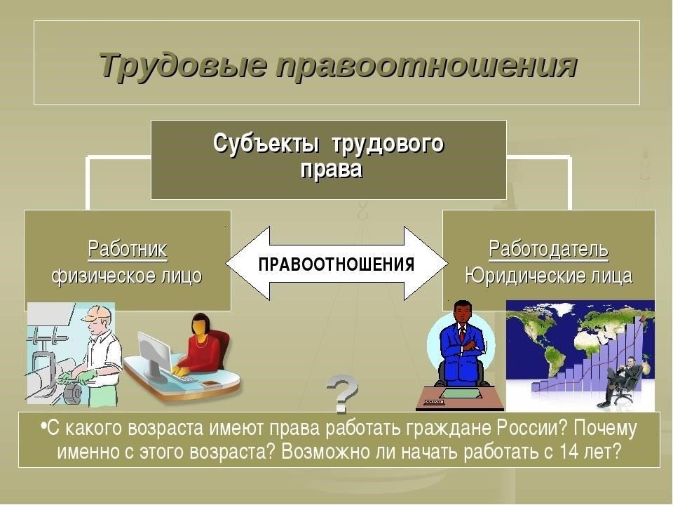 Как бороться с несоблюдением работодателем трудового законодательства